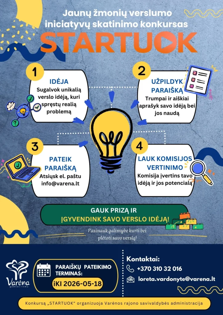 Mėlynas plakatas su geltona lempute centre, nurodantis keturis žingsnius dalyvauti jaunimo verslo konkurse „STARTUOK“.