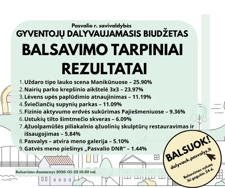 Manikūnai ar Nairiai? Pasvalio rajone užvirė kova dėl bendruomenės lėšų