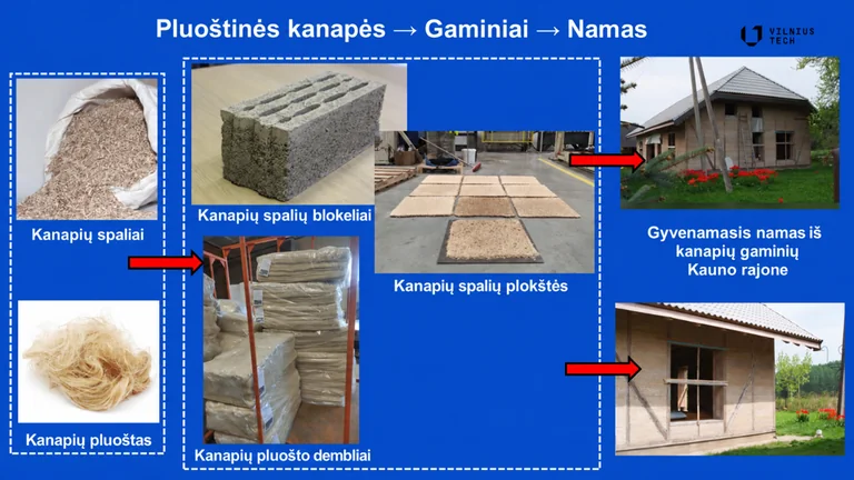 Dirbtinė mediena iš šiaudų gali mažinti naujos medienos poreikį